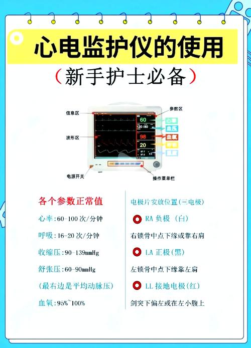 发卡网的心跳监测仪，我是如何用热力图偷窥用户小心思的