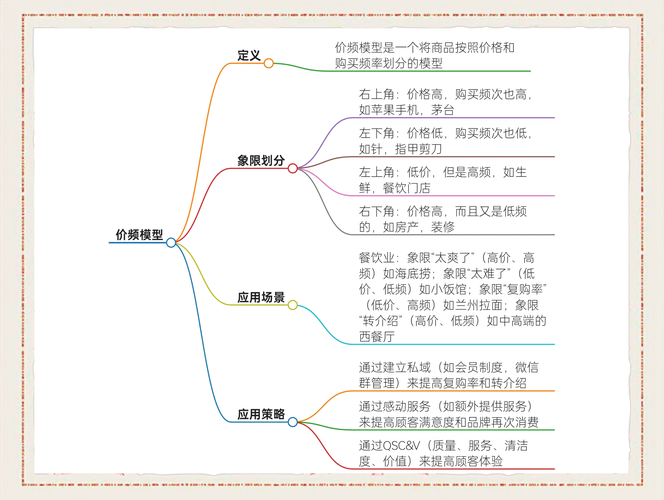 你的交易平台还缺这个？揭秘历史访客热区图如何提升自动交易效率