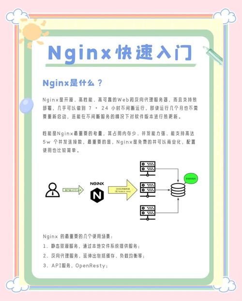 从零到一，自动发卡网如何优雅接入全局秒杀配置中心