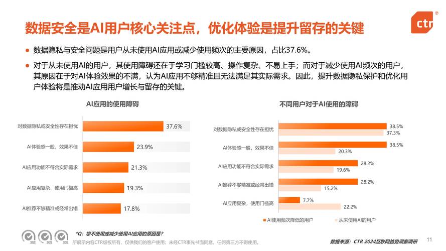 自动发卡网+社交推广，2024年电商变现新趋势与实战策略
