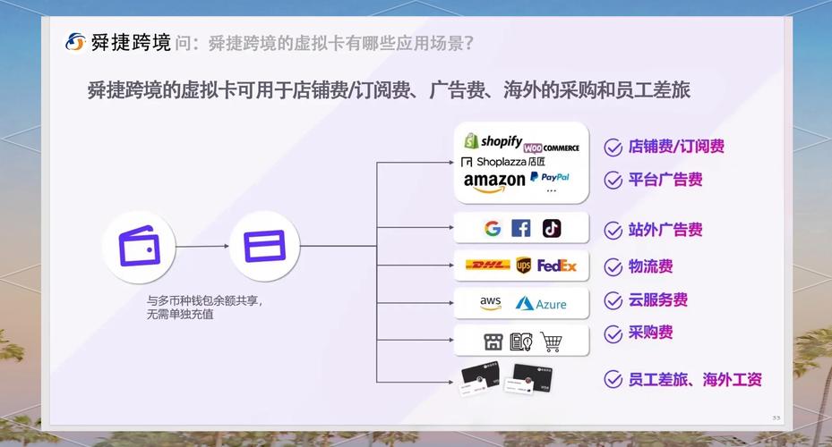 「智能标签」时代来临，发卡网寄售平台如何借力标签检索系统重塑用户体验？