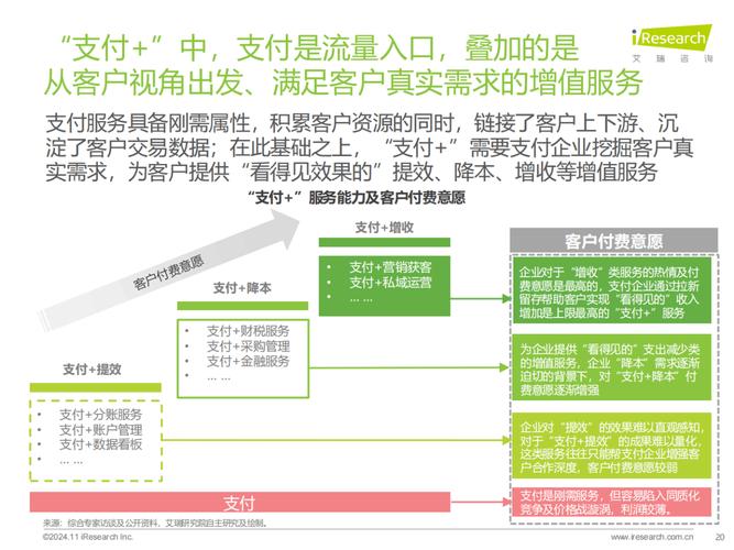 区块链账单验证机制在支付结算平台应用的深度探索与实践心得