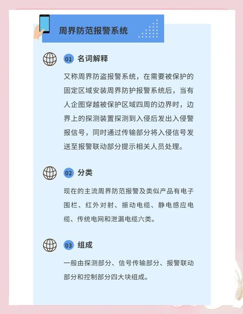 自动发卡网绑定卡密状态监控报警全解析,经验之谈与智慧瞭望