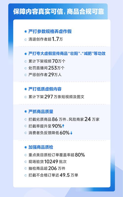 寄售平台用户行为洞察，一场数据与思维的盛宴