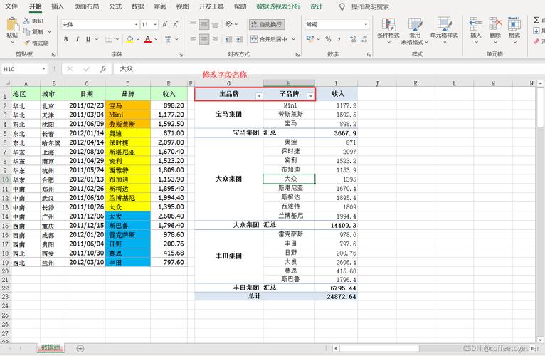 支付结算数据透视表，多维度视角下的洞察与实践经验分享