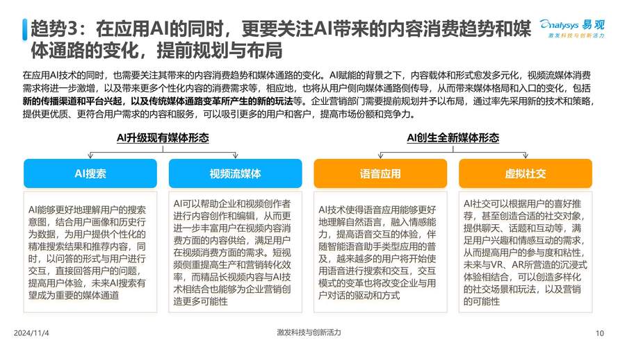 AI赋能发卡网,风险订单识别评分系统的探索与实践