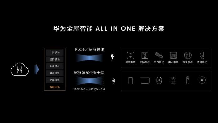 智能限购革命，自动卡网如何重塑分类商品发布新生态