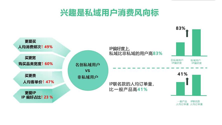 发卡网用户购买路径揭秘，从点击到支付的深度解码