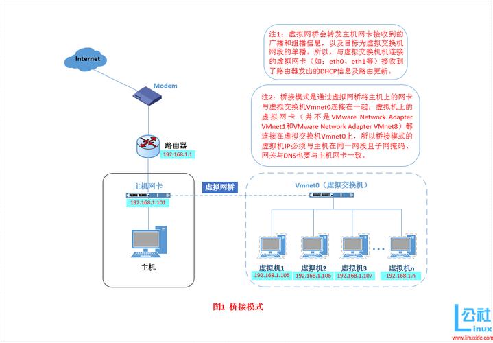 跨渠道交易路由控制,三方支付如何巧妙搭建交易桥梁?