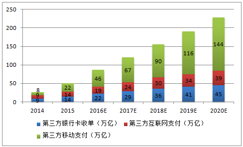 三方支付系统回调数据加密机制,行业趋势、常见误区与应用方法