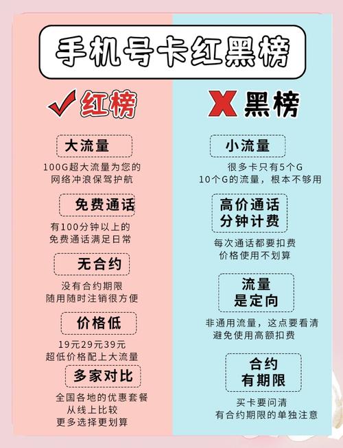 新手避坑指南，如何设置自动发卡平台商品首单特价功能？