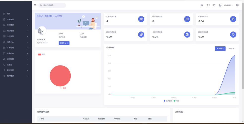 发卡网新突破，订单处理可视化进度，感受前所未有的透明与便捷体验！