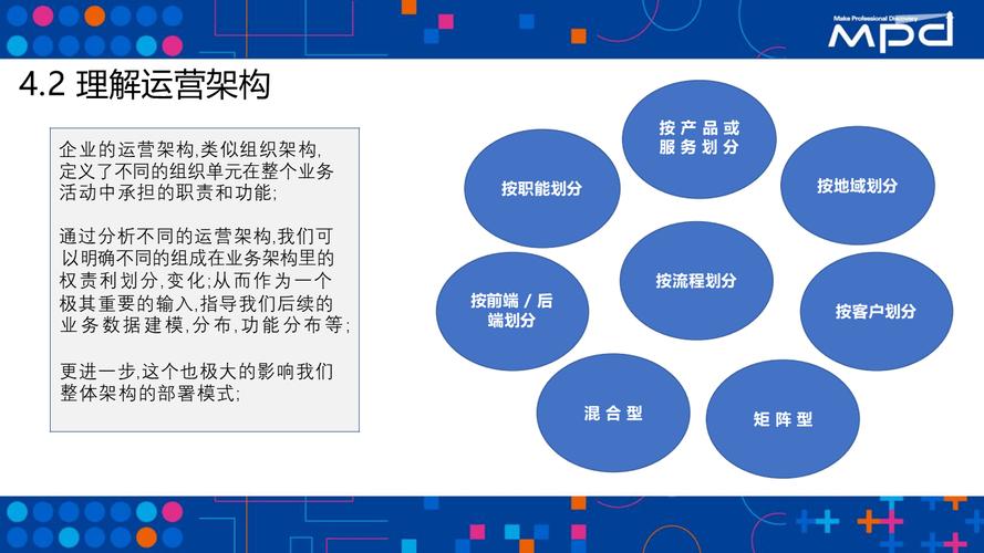 支付结算系统自动发票开具与管理的多维思考,用户、运营与开发者的视角