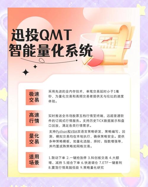 自动交易平台的价格异变预警设置，探索与思辨