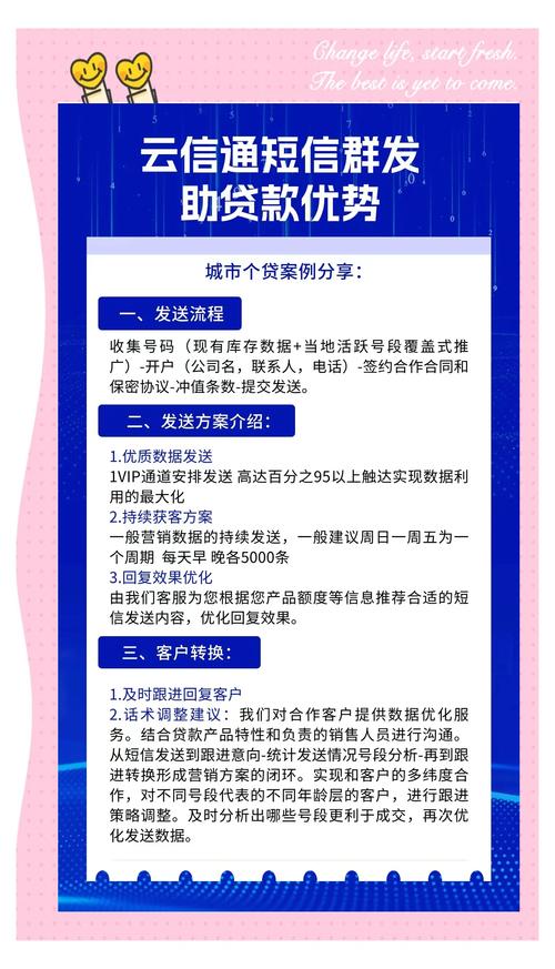 发卡网寄售平台多渠道营销支持，行业趋势、常见误区与应用方法