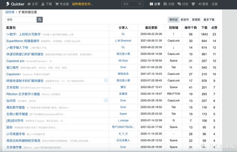 解放双手！自动卡网订单批量处理工具，效率提升300%的秘诀