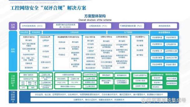 自动交易平台多端接口统一配置规则,碰撞思维,共铸未来