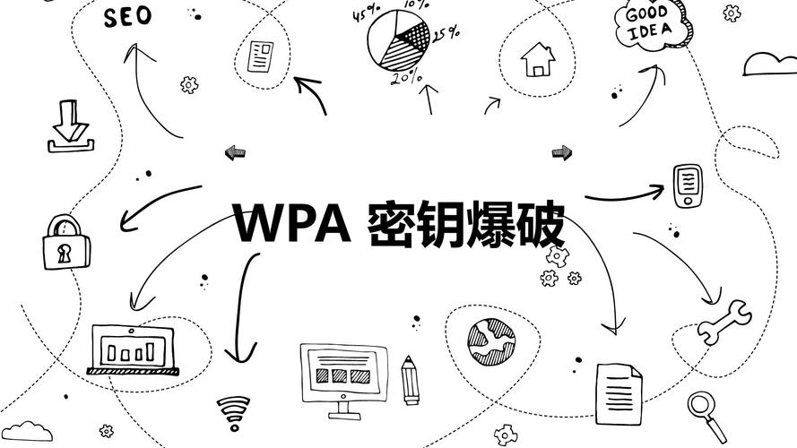 API密钥的暗战,自动发卡平台如何构筑坚不可摧的安全防线?