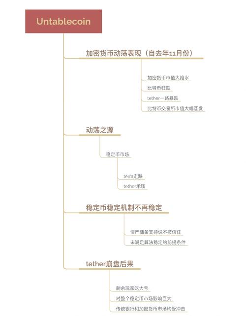 新手避坑指南，发卡网交易系统交易峰值自动扩容策略详解