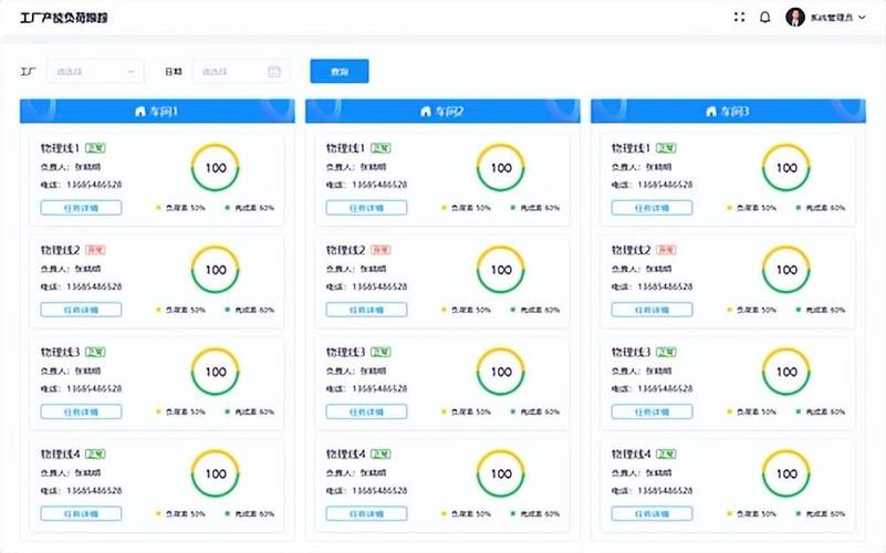 智能预警系统,我的自动发卡网卡密库存管理之旅