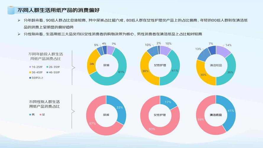 自动卡网商户后台操作权限控制的深度解析,行业趋势、常见误区与应用方法
