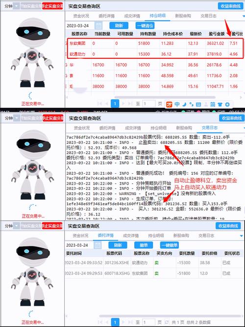 自动交易平台支付接口统一管理,为什么它能让你的交易更高效?