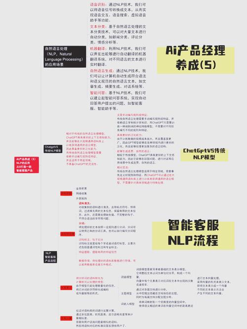 智能限流,自动发卡平台API调频策略背后的技术博弈与商业逻辑