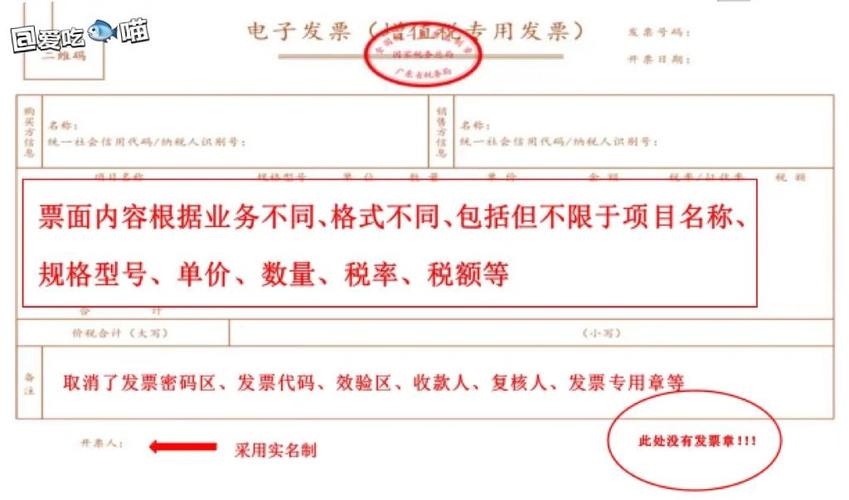 发卡平台发票打印模板,便利还是偷税的温床?