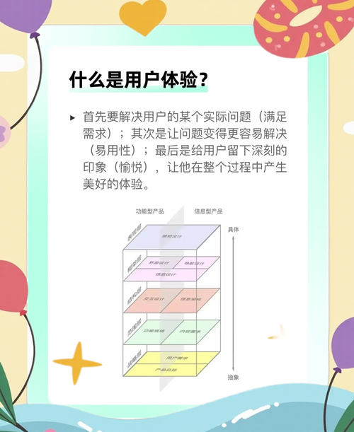 从静态到动态,发卡平台商品视频展示功能的战略价值与用户体验革新