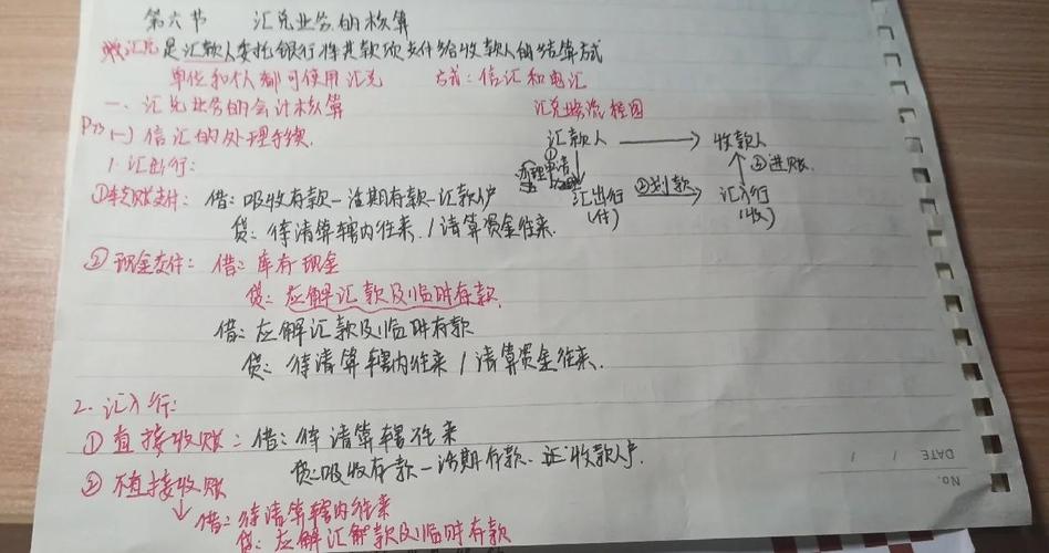 支付结算数据审计，深挖细节，激发思维碰撞的火花