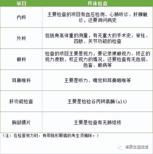 新手避坑指南，自动交易平台系统容灾能力解析