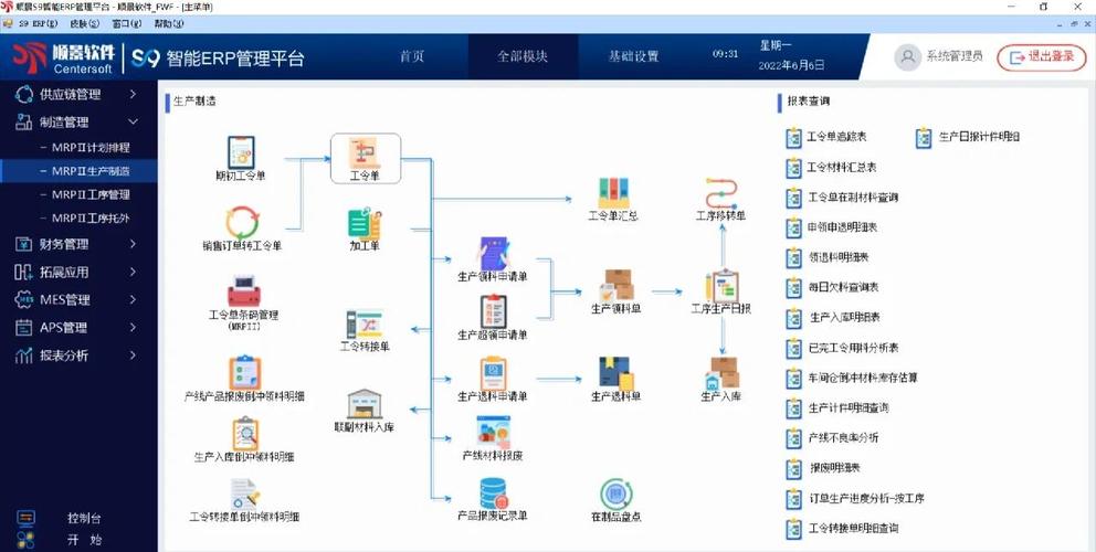 新手避坑指南,自动发卡网与ERP系统联动实操解析