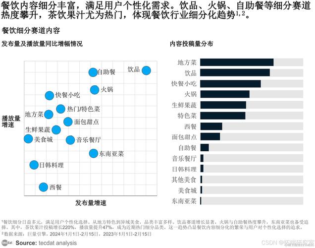 支付结算平台用户行为数据分析,洞悉应用趋势与实践洞察