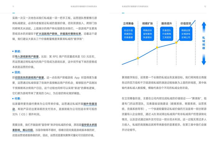 重塑移动体验,发卡平台优化策略深度探讨
