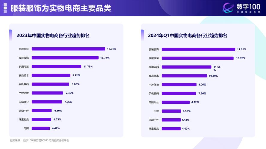 发卡网寄售平台客服应用指南,常见问答与趋势洞察