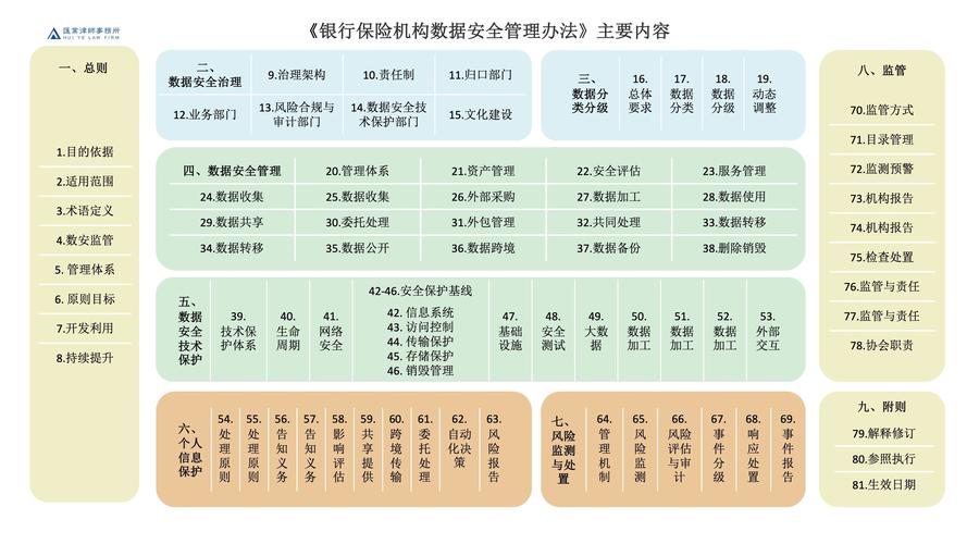 自动发卡网的数据保险箱，为何备份计划是数字时代的生存法则？