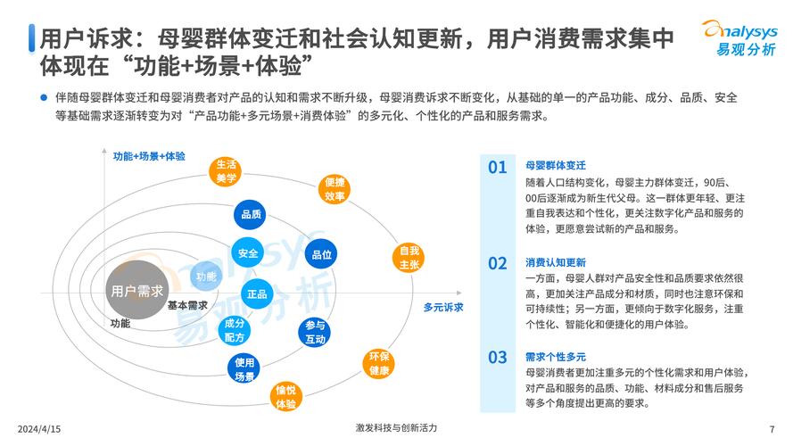 三方支付系统下的用户留存策略，我的真实体验之旅