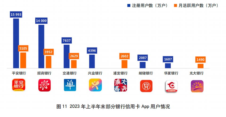 发卡平台商品限购策略，平衡商业利益与用户体验的艺术