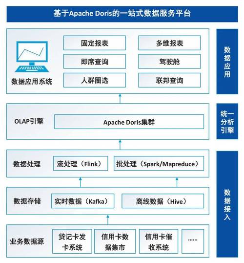发卡平台运营数据报表模块，深度解析与实战应用指南