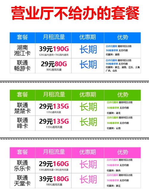 智能卡网商品详情页优化，从流量转化到用户体验的全面升级
