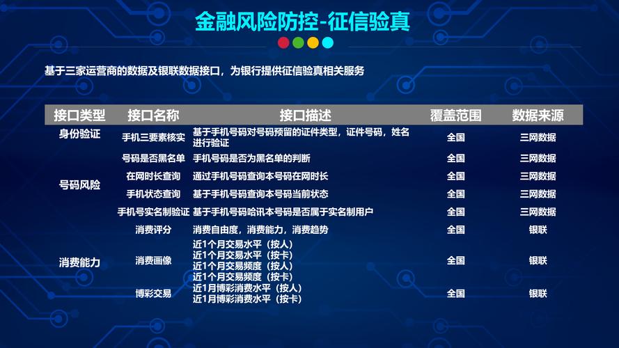 智能交易时代,解密用户充值行为背后的金融心理与平台策略