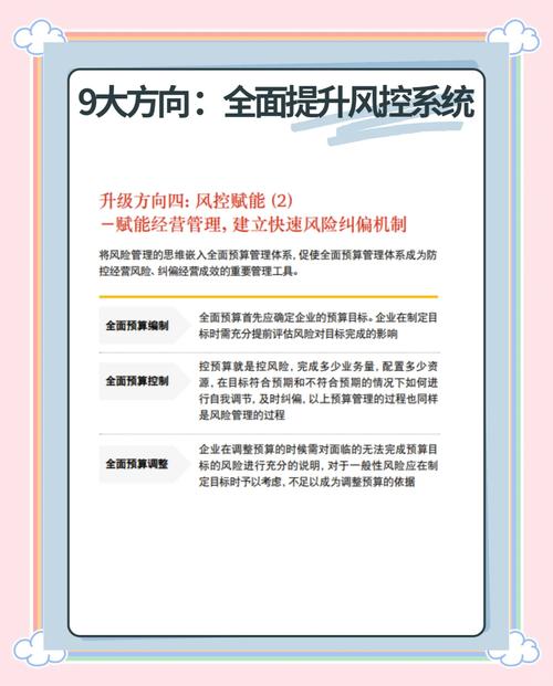 自动卡网是否集成风控系统？行业趋势、常见误区与应用方法解析
