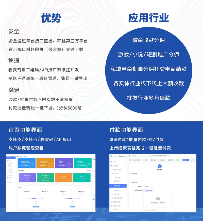 揭秘自动发卡网支付回调配置,用户痛点、误区与实操指南