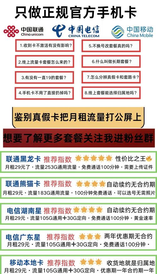 新手必读,自动发卡网防撞库机制性能测试指南,避开那些坑!