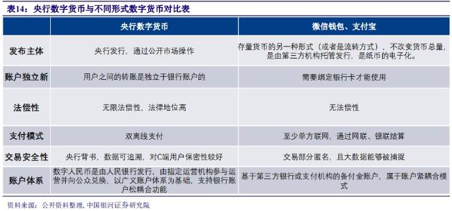 支付结算平台与第三方钱包数据同步功能的应用价值与实践洞察