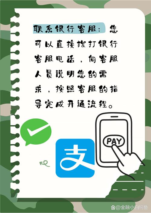 三方支付平台接口访问权限设置新手避坑指南