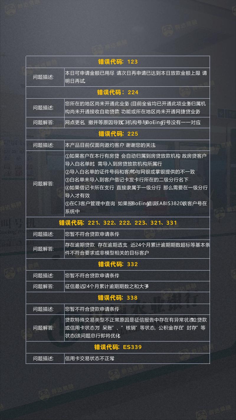 发卡网交易系统错误码大全，从入门到精通