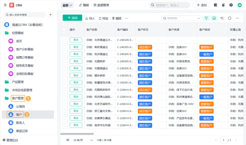 寄售系统子账户业绩排名模块上线体验记