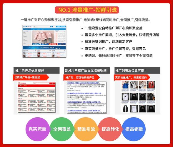 发卡网寄售平台怎么火?这5个引流绝招让你订单接到手软