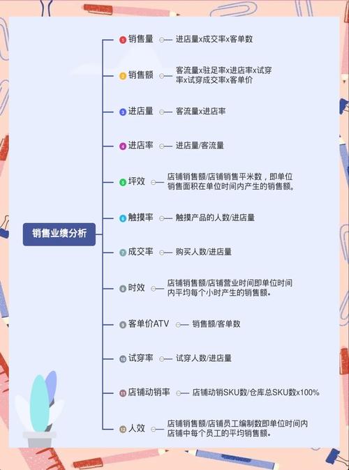 智能分类，高效运营，自动发卡网商品分类管理的实战指南